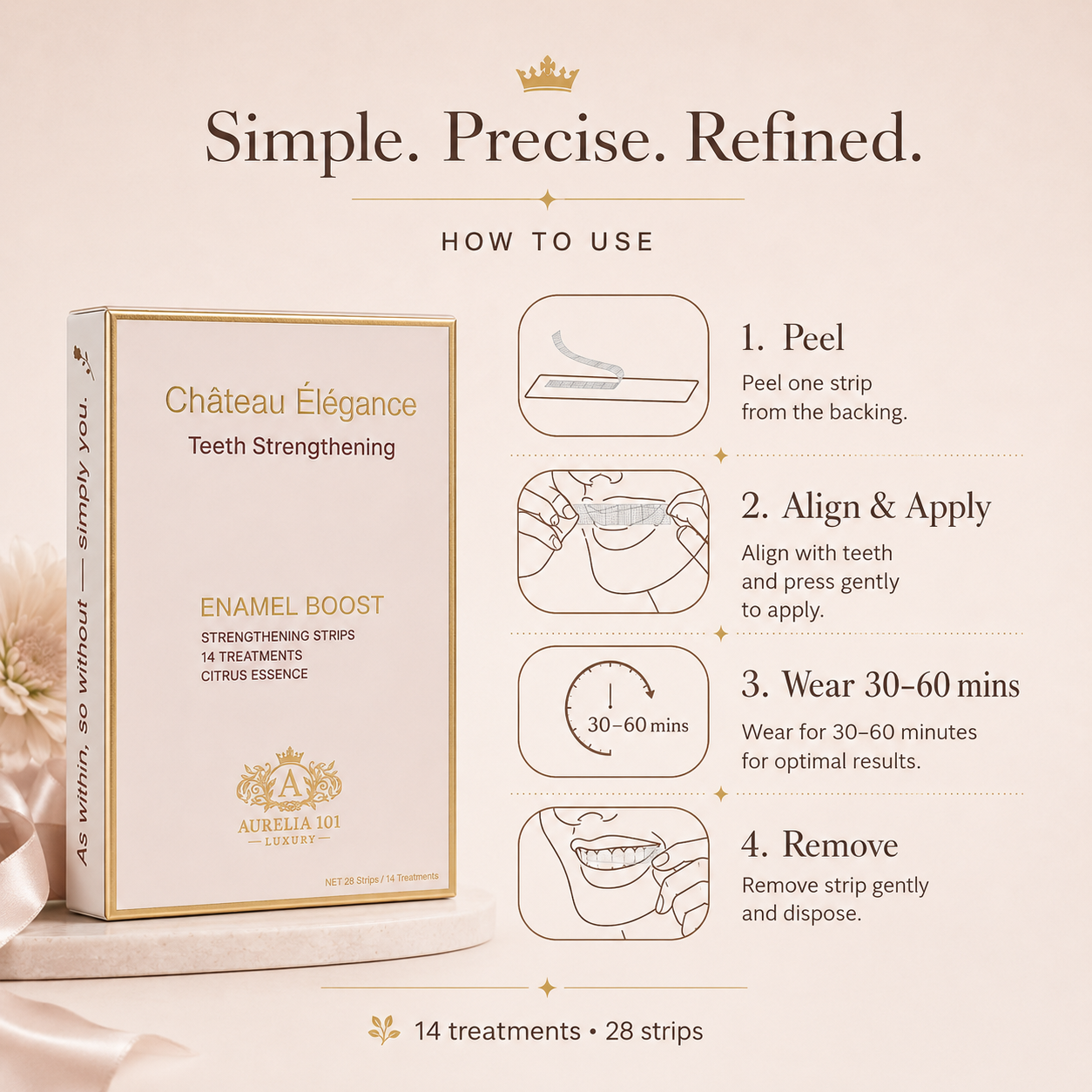 Château Élégance Enamel Boost Strengthening Strips – Citrus Essence