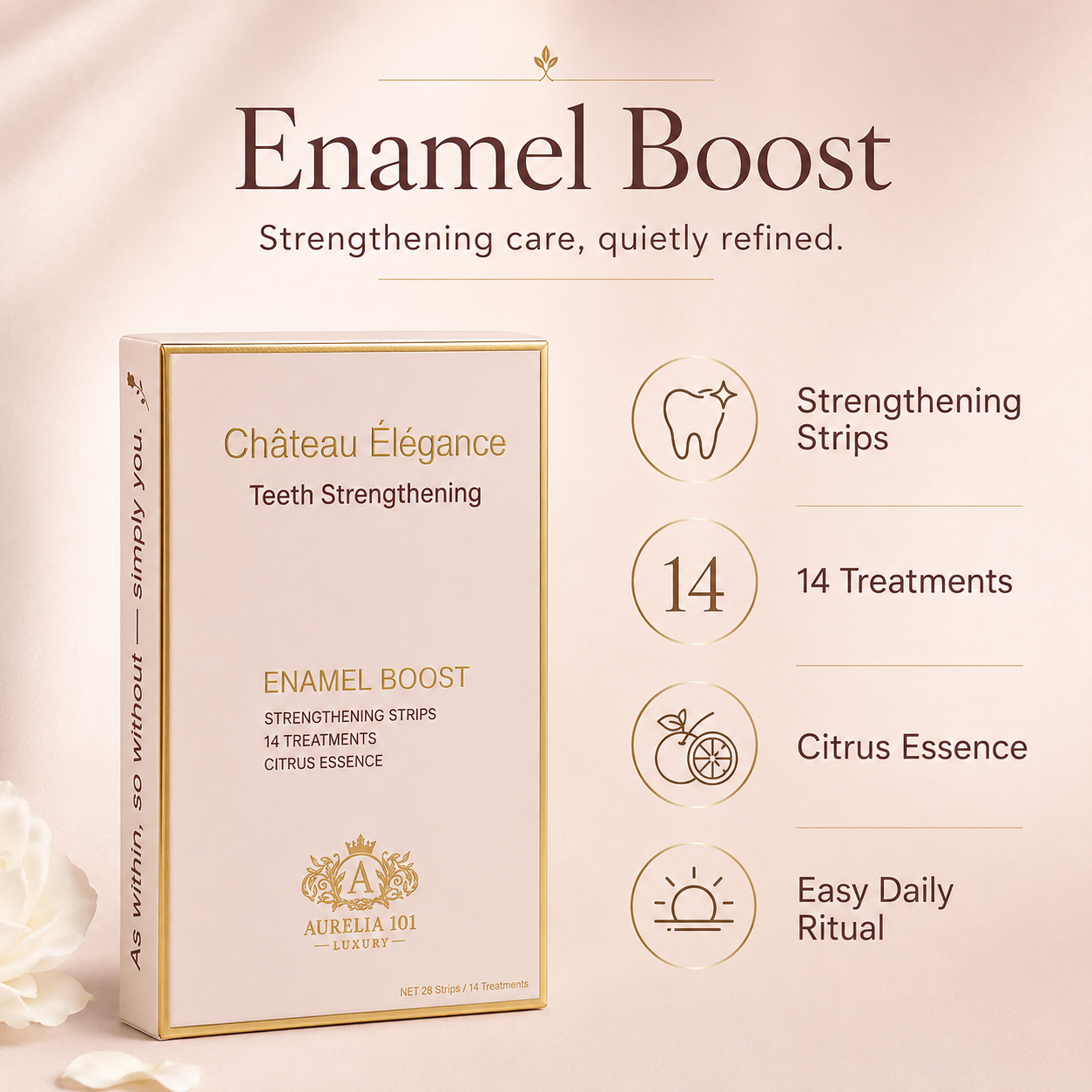 Château Élégance Enamel Boost Strengthening Strips – Citrus Essence